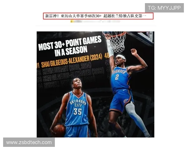 杜兰特雷霆时期荣誉与得分对比分析与后期成就的反思